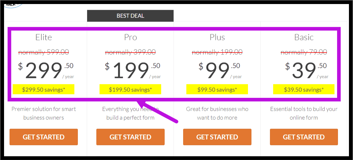 WPForms Review 2022: Is It The Best Form Builder On The Market?