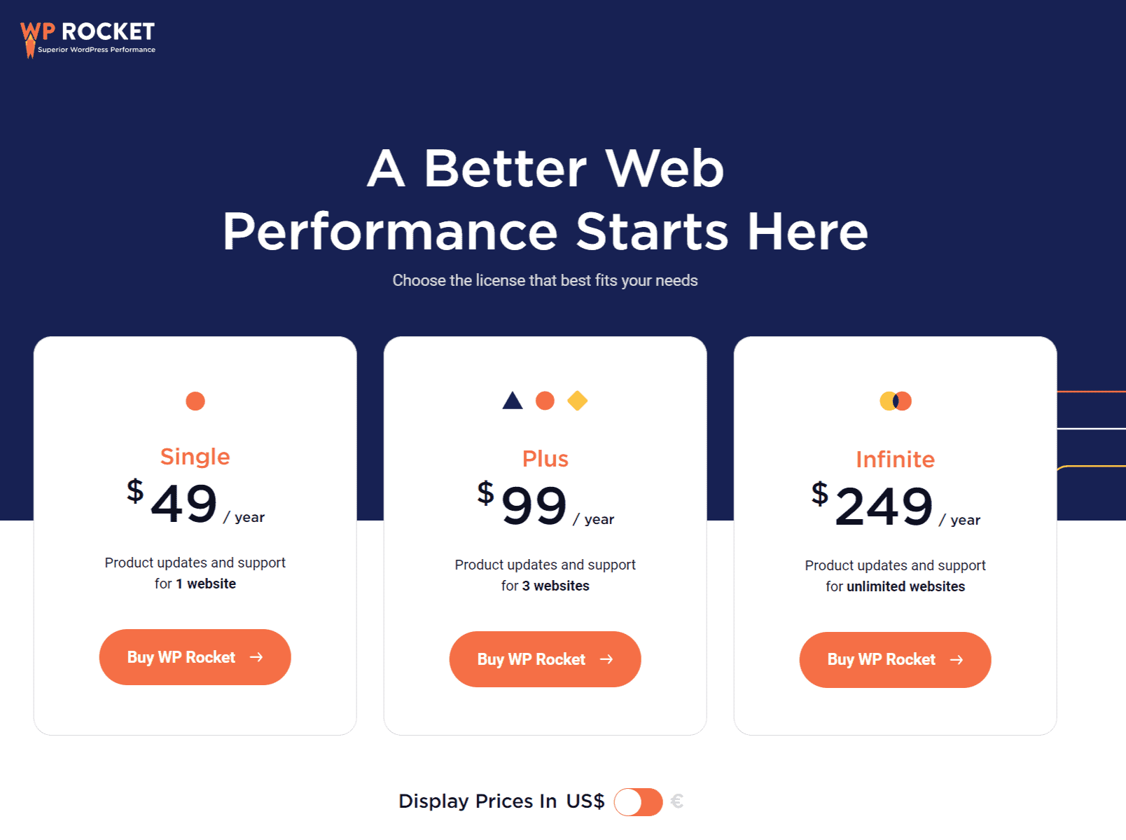 Wp Rocket Review 2022 - Does It Make Your WordPress Website Load Faster?
