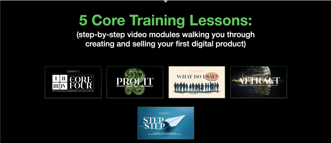 Pack And Profit Challenge Review 2026: Legit Business or Overhyped Scam? 2 Pack Profit Challenge course dashboard showing 5-day module structure